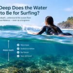 how deep does the water need to be for surfing